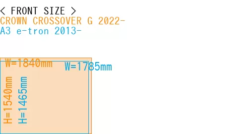#CROWN CROSSOVER G 2022- + A3 e-tron 2013-